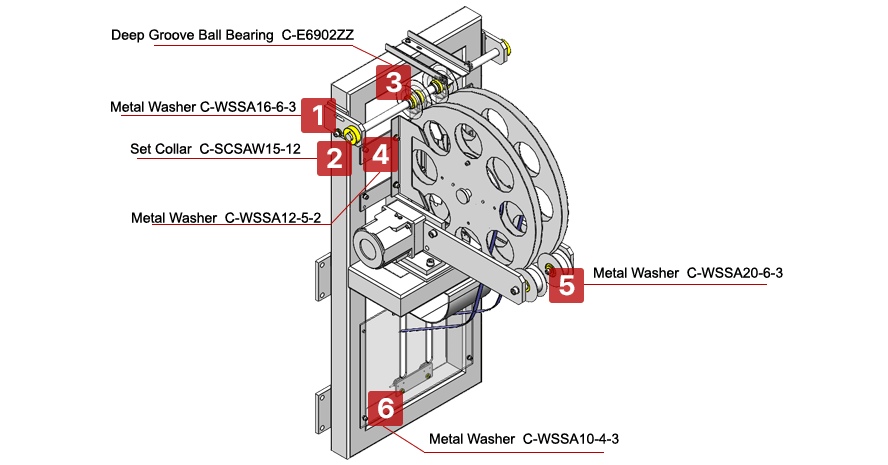 Drum Outer Ring Drive Mechanism
