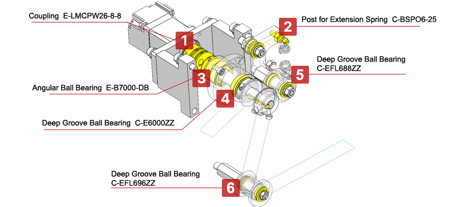 Film Product Transfer Mechanism