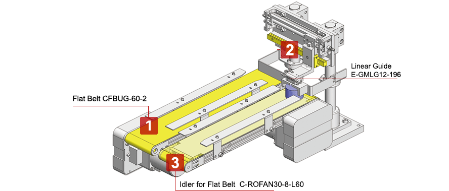 Flat Belt Conveyor