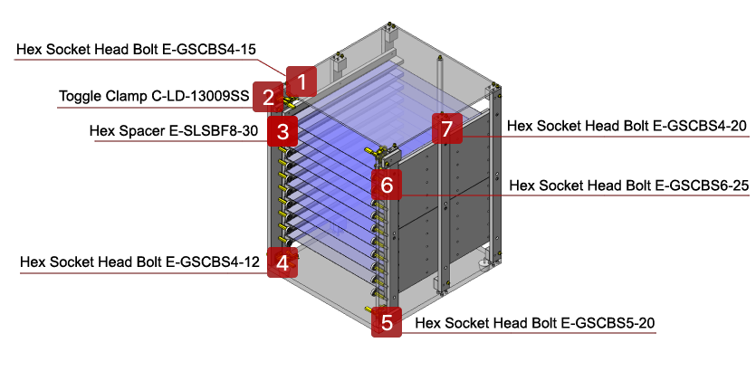 Sheet Metal Stocker Insertion/Extraction Guide