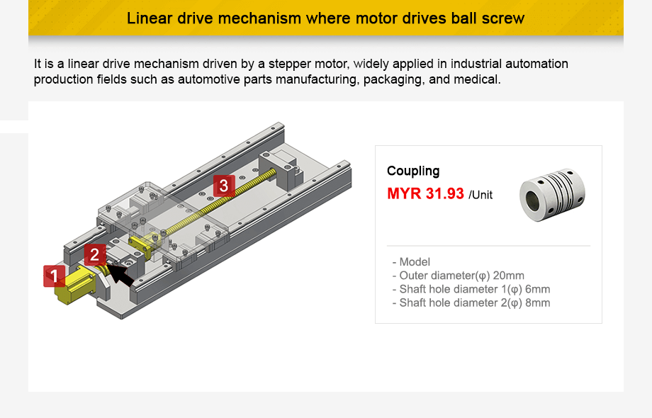 Linear drive mechanism where motor drives ball screw