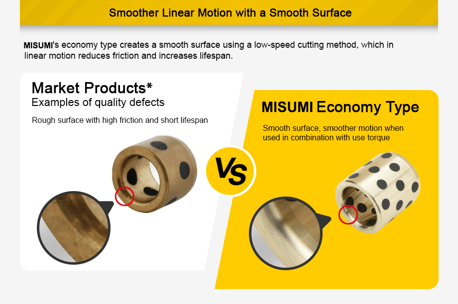 Smoother linear motion with a smooth surface