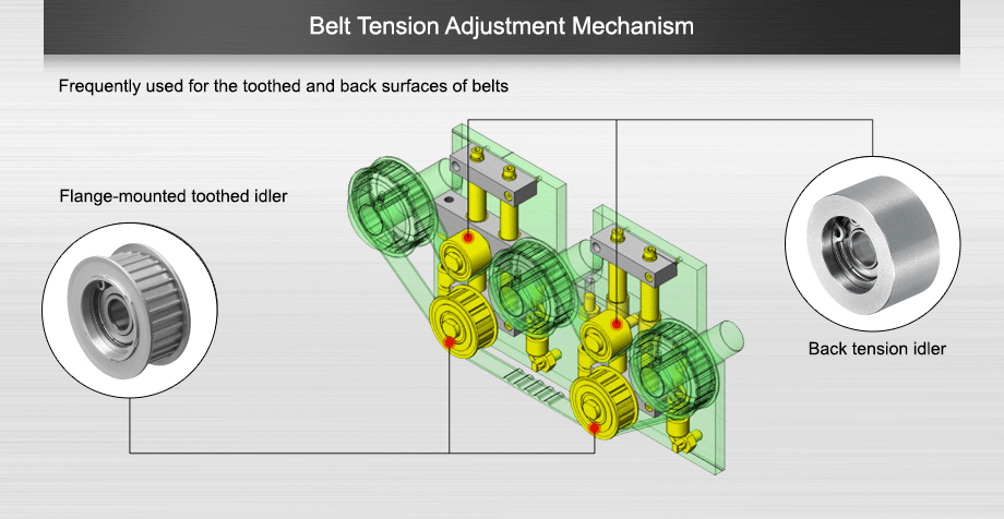 Belt tension adjustment mechanism
