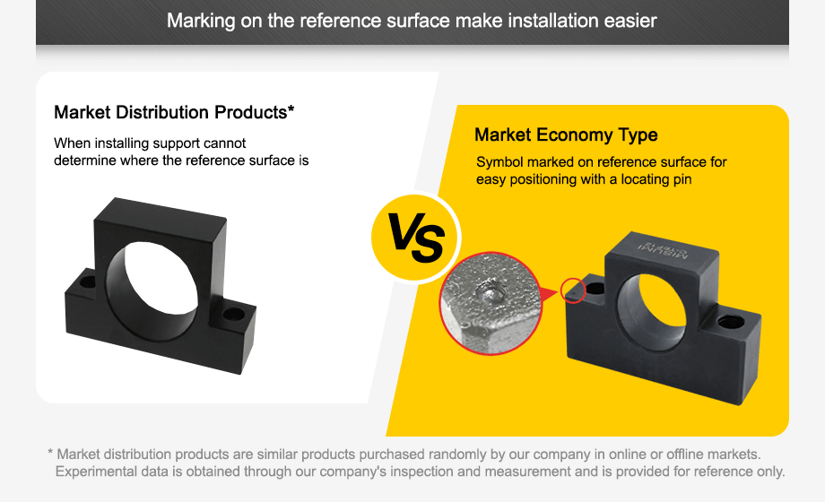 Marking on the reference surface make installation easier