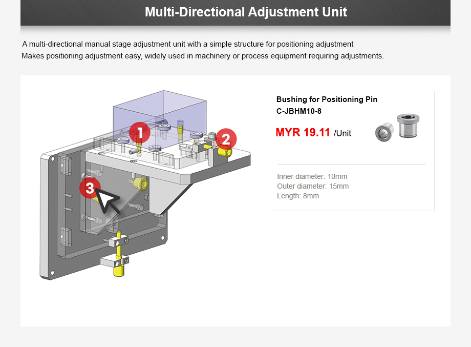 Multi-Directional Adjustment Unit