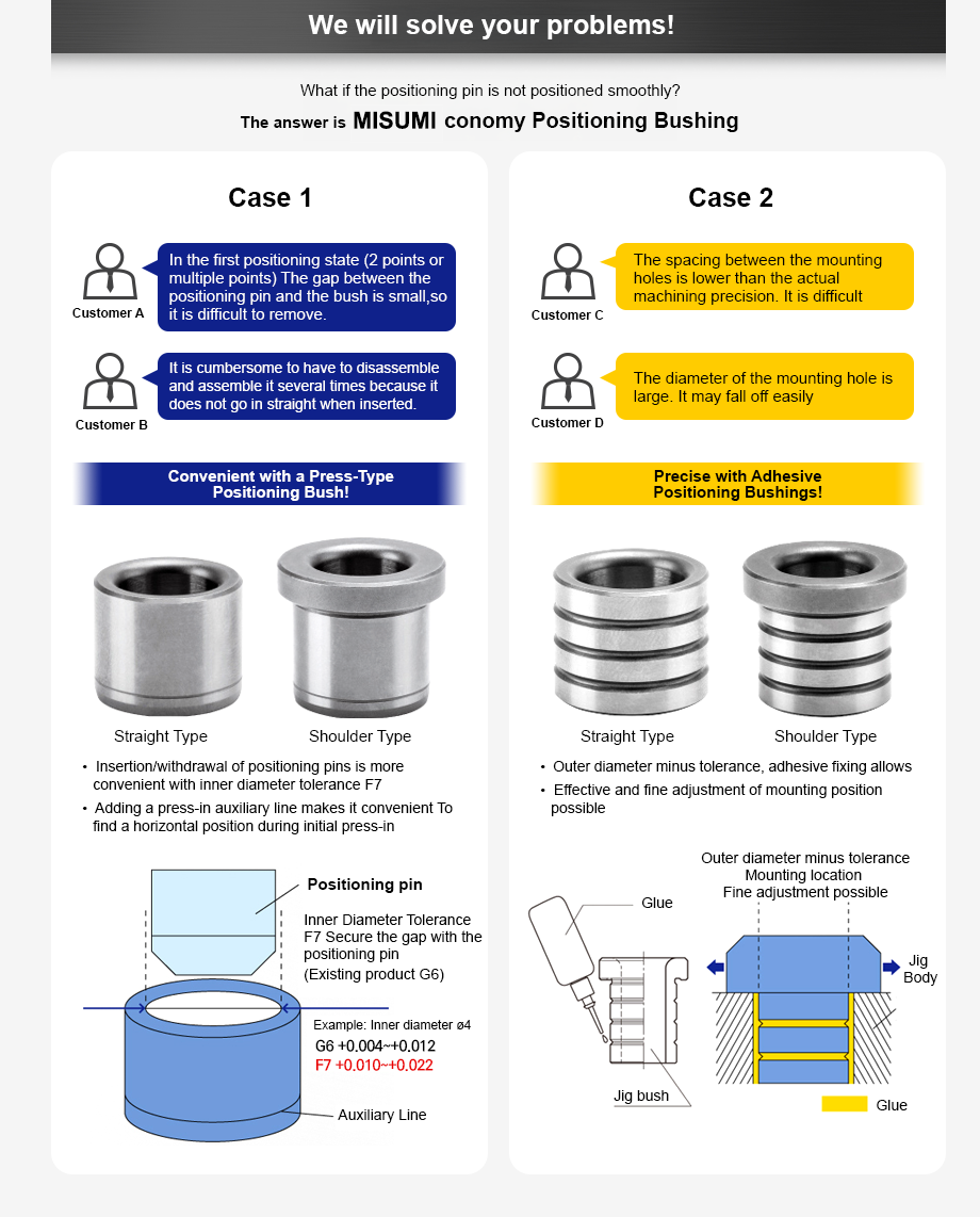 We solve your problems!