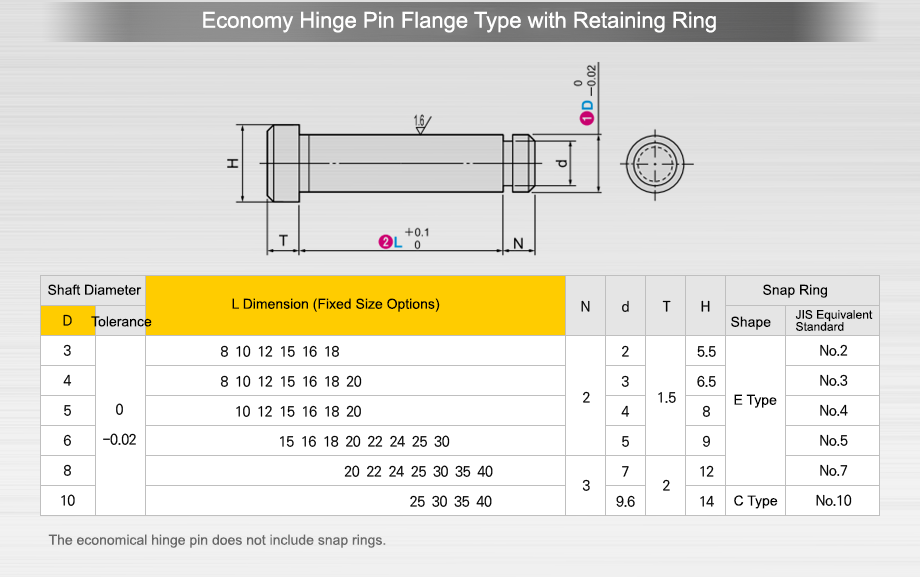 Economy hinge pin flange type fixed ring type