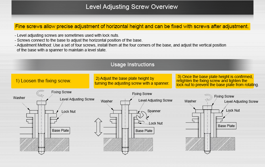 level adjusting screw overview