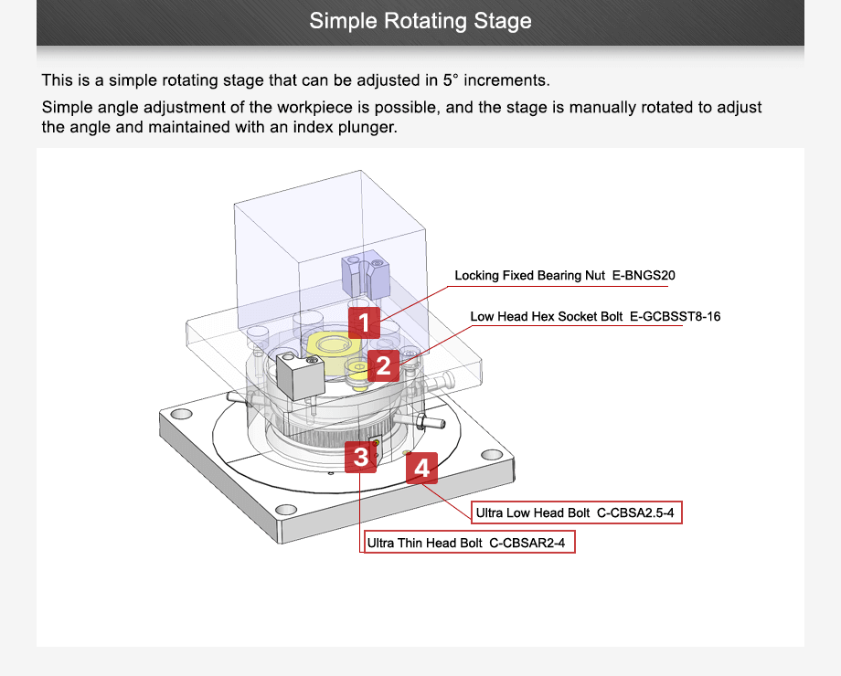 simple rotating stage