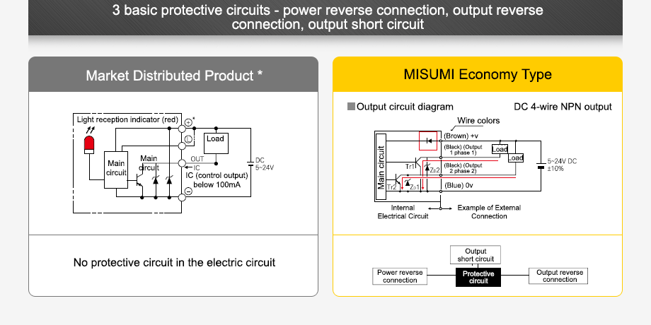 3 basic configuration protection circuits - power supply reverse polarity, output reverse polarity, output short circuit