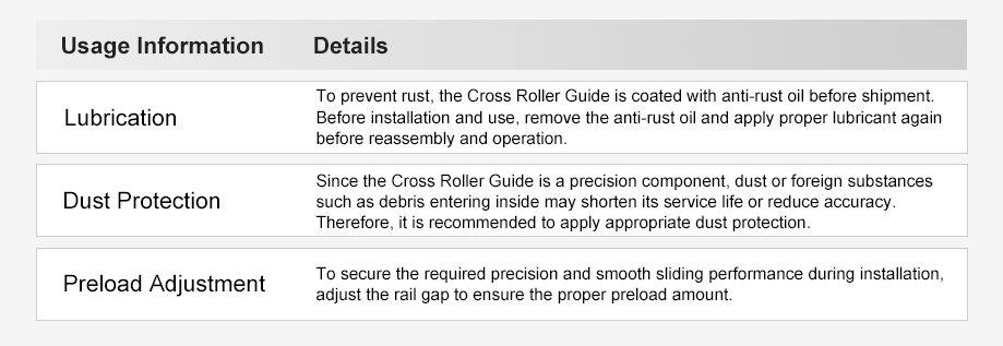 To prevent rust, it is recommended to apply anti-rust oil and dust-proof treatment before shipment, and to secure preload to obtain precision and slipperiness.