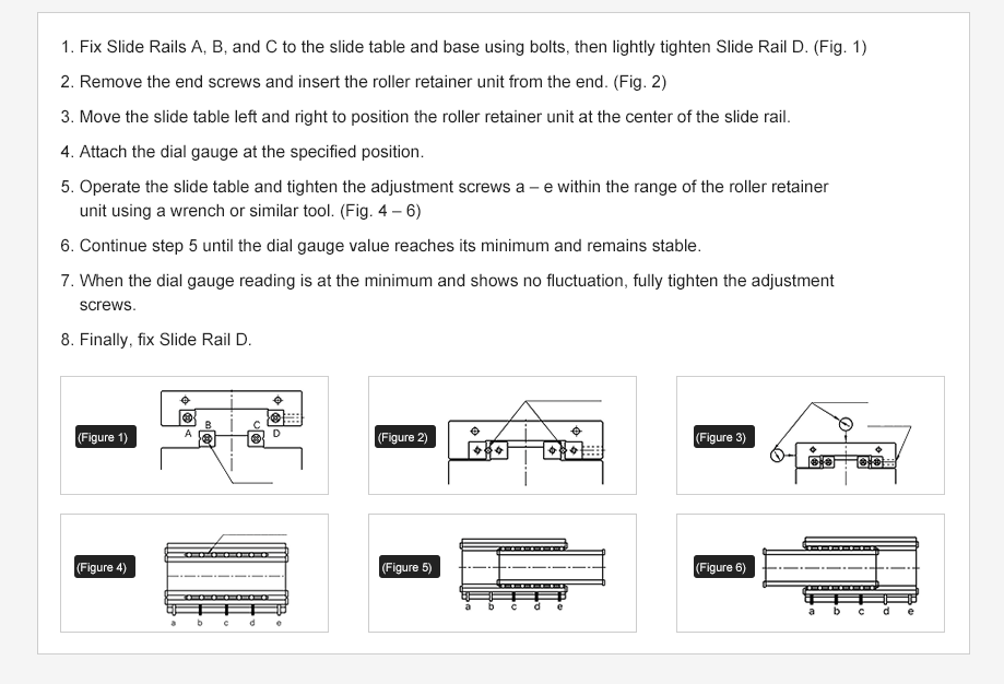 Cross roller guide installation sequence