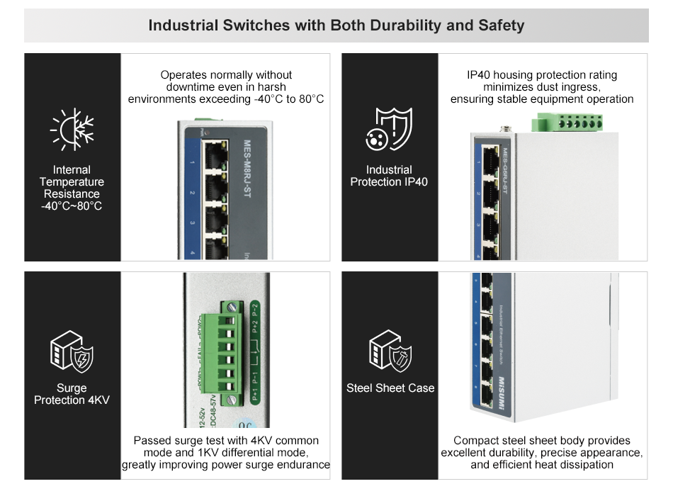 Low temperature -40℃~80℃, surge protection 4KV, industrial protection IP40, steel alloy case 
