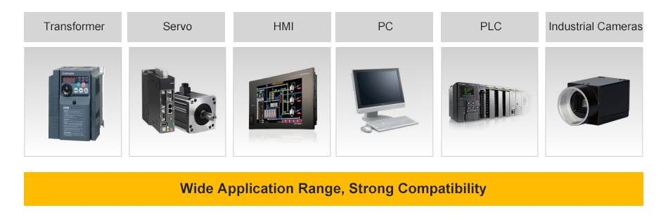 Wide range of applications, strong compatibility